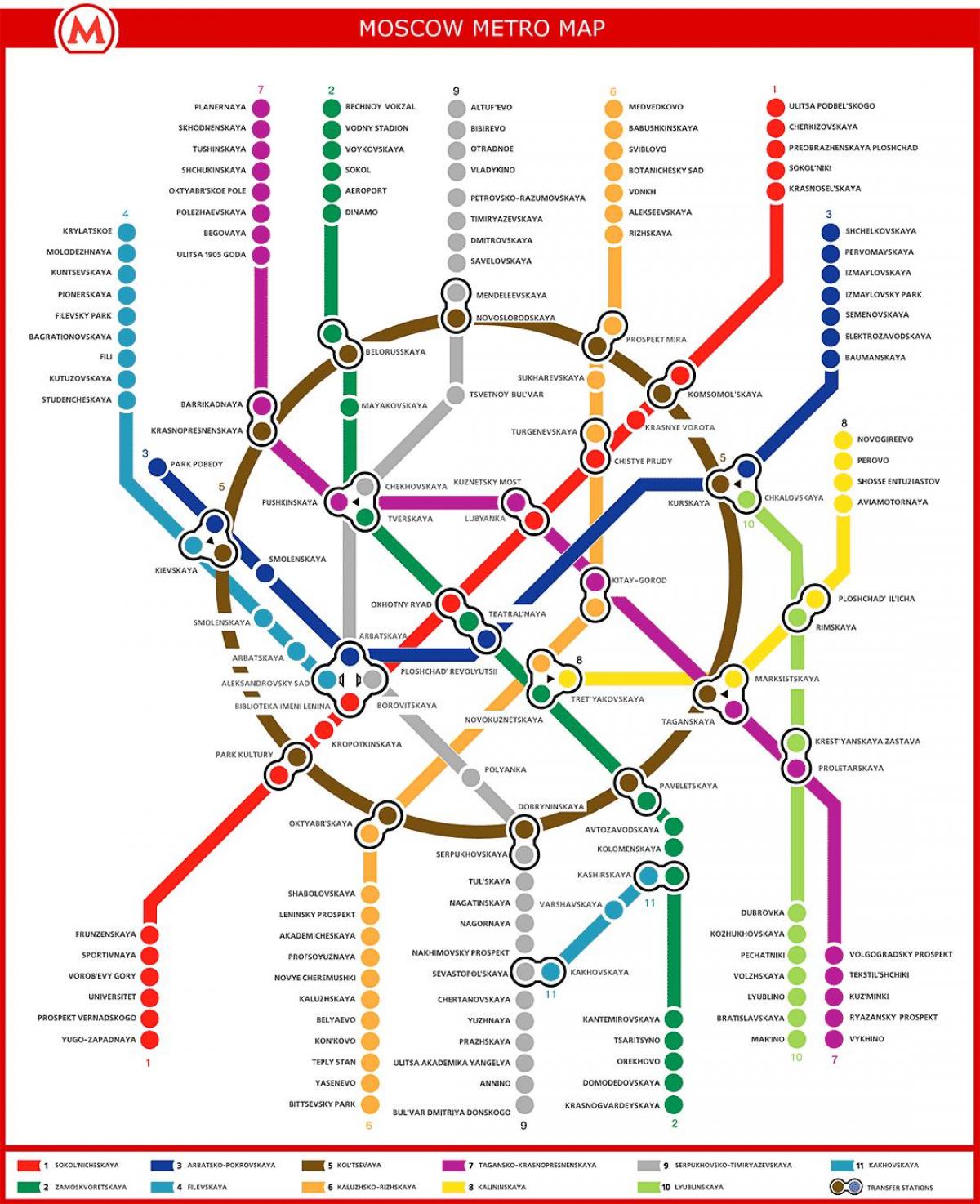 Moskvas metro kort i russisk